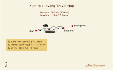 洛陽到四川多少公里：遙遠的旅程與文化的碰撞